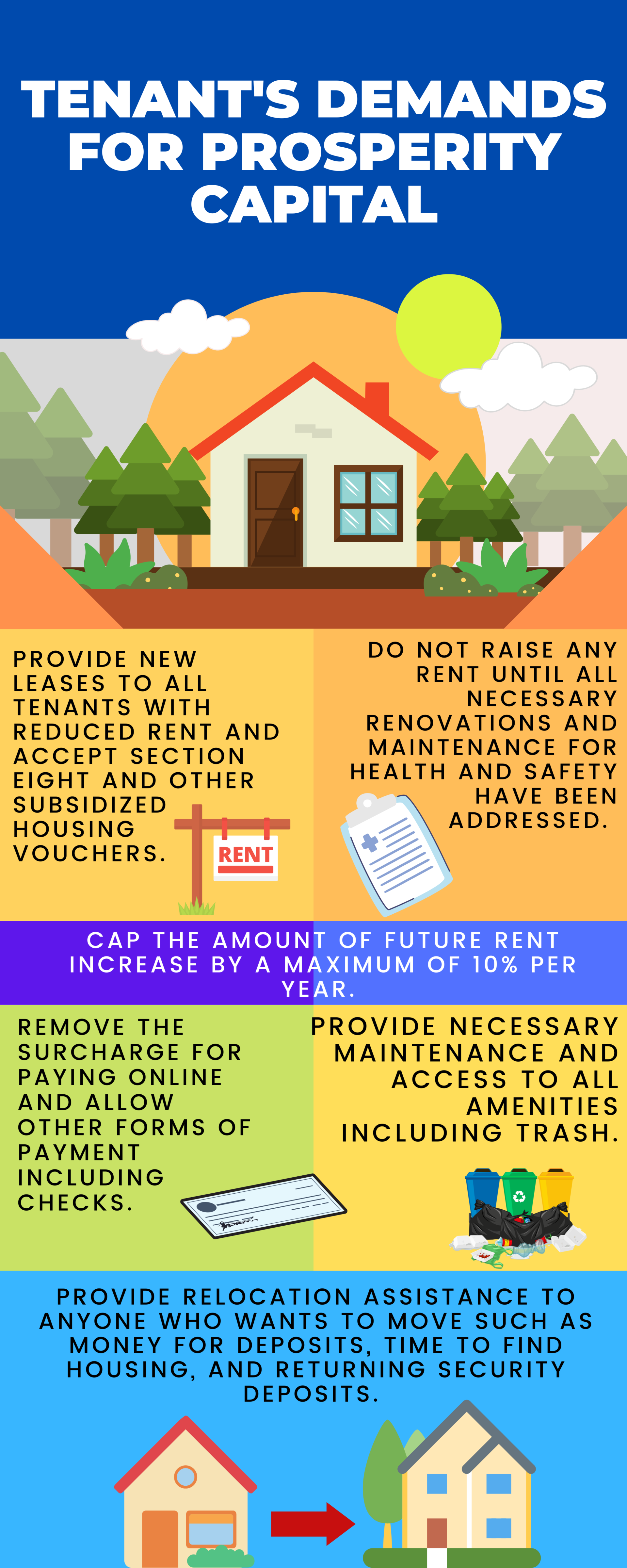 Eviction emergency rent increases leave tenants distraught Cedar